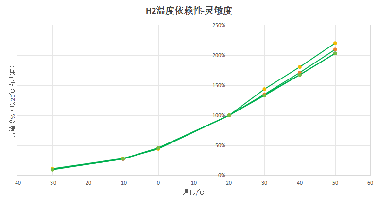 c29cfbdd926a0a7b41f2283a0a9c37f6.png