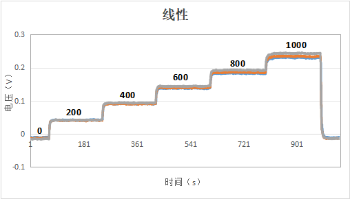 e61f0f720f5db9d667f0e80f550e2160.png