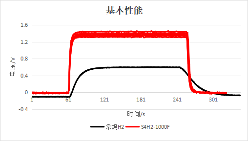 lQLPKeLM6Ls3ZLHNASHNAfywpOf9uKpijlsIT3Vojk-gAA_508_289.png